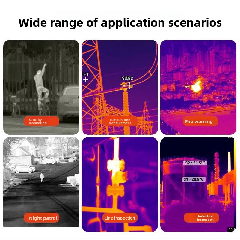 Drone Thermal Imaging - كاميرا حرارية جديدة للكاميرا الحرارية FPV