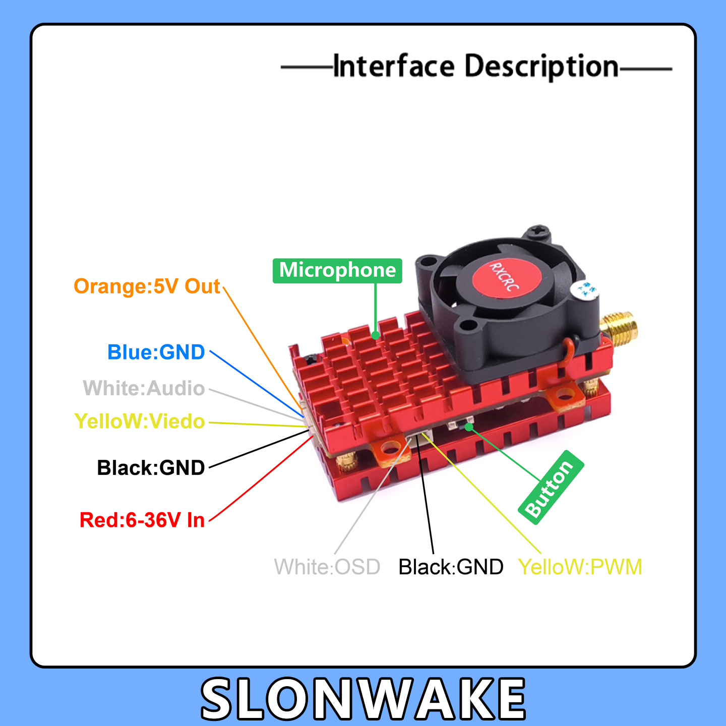 كاميرا SLONWAKE 5.8G 2W VTX FP - مراجعة Drone Aerial Photography وسعره