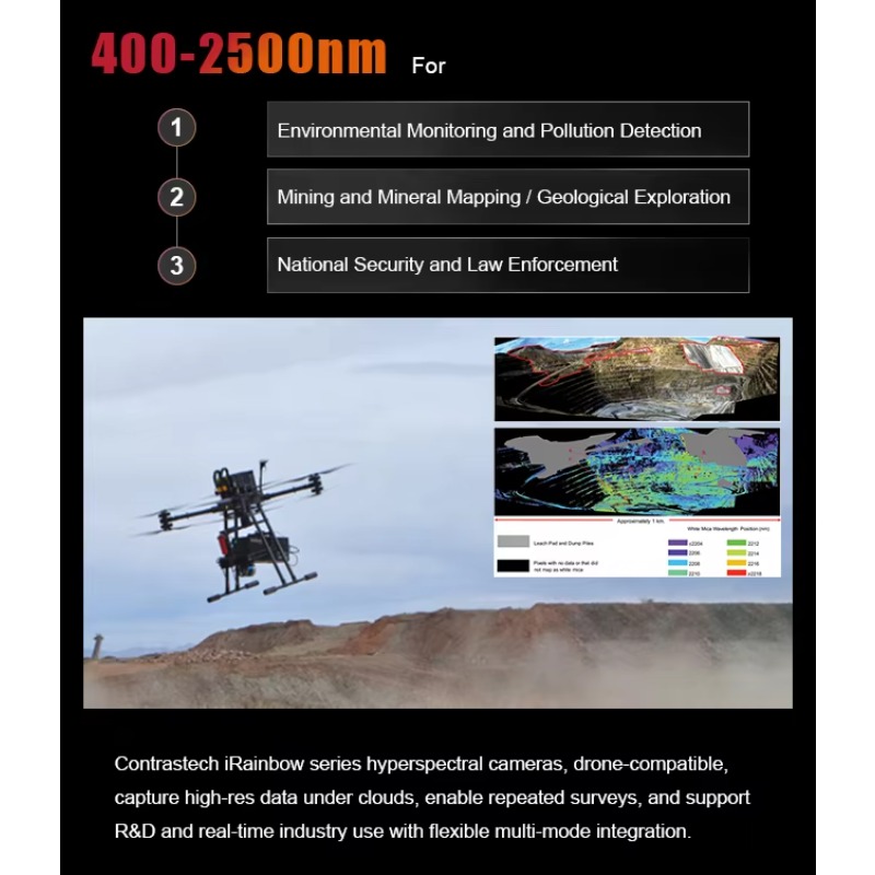 كاميرا هايبرشبيكترال NIR للطائ - مراجعة Drone Agriculture Monitoring وسعره